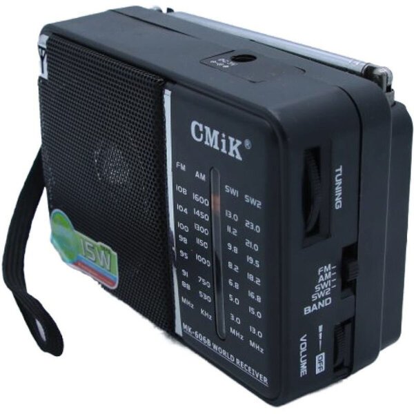 CMiK 40079