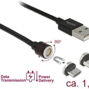 Delock 85723