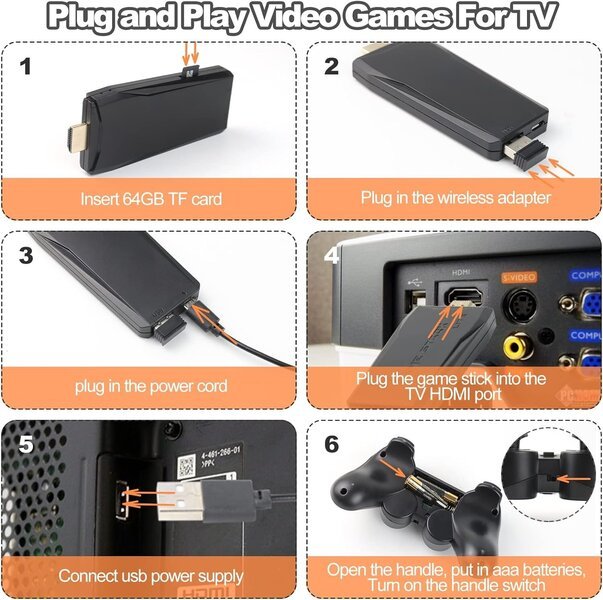 HappyJoe Plug&Play 20000+ Games, 4K HDMI, 64GB