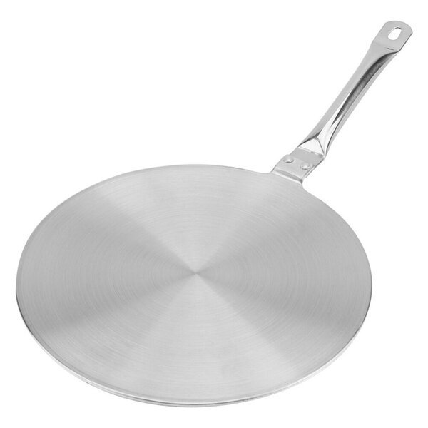 Indukcinio difuzoriaus plokštės šilumos difuzorius skirtas elektrinei dujinei viryklei, virto šilumos adapteriu, käännetty suomeksi on:Induktion difuusorin tasolämpöinen difuusori tarkoitettu sähköiselle kaasuvirrykelle, muuttuu lämpötilan adaptoiriksi.