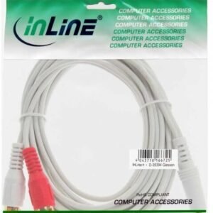 InLine 89936W