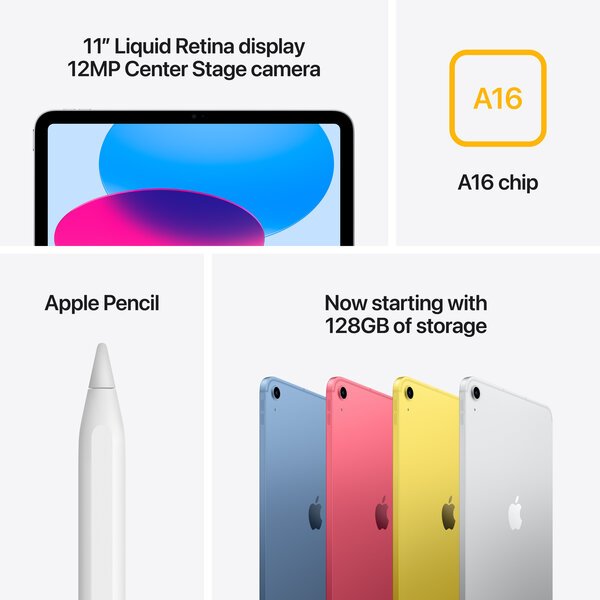 iPad (A16) Wi-Fi + Cellular 128GB - Pink MD7J4HC/A