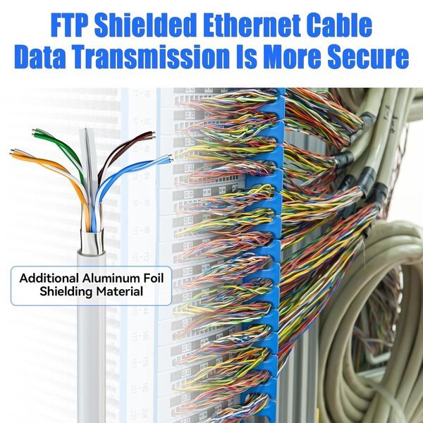 Lan-kaapeli 15 m valkoinen, verkkokaapeli 15 m cat 6 ftp suojattu gigabit 23awg ethernet-kaapeli 15 m - häiriösuojattu patch-kaapeli 15 m cat 6 wifi-kaapeli reitittimelle, kytkimelle, modeemille