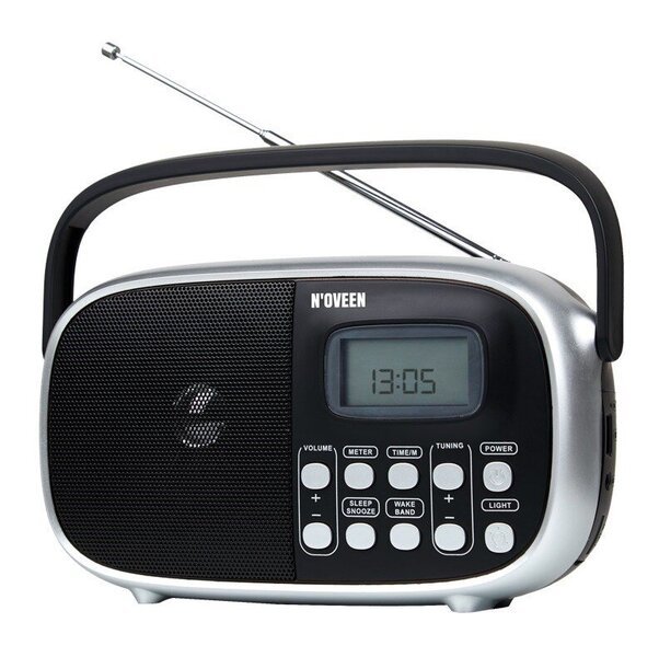 Noveen PR850
