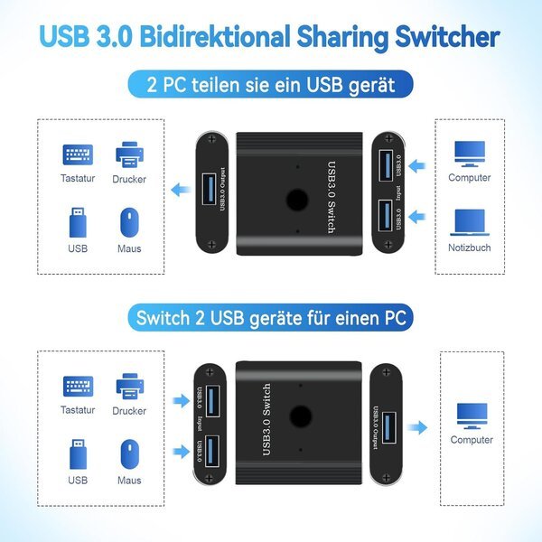 Oblinple usb 3.0 -kytkin, kaksisuuntainen usb-jakokytkin 2 kpl 2 usb 3.0 -kaapelilla, kvm-kytkin 2 sisään 1 ulos (1 sisään 2 ulos) tietokoneelle, tulostimelle, skannerille, näppäimistölle, hiirelle, carplaylle, android autolle