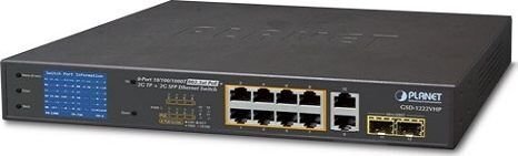 Planet GSD-1222VHP