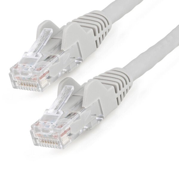 Startech RJ-45, 7 vuotta