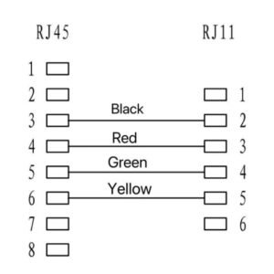 RJ11-RJ45 2M M/M Black