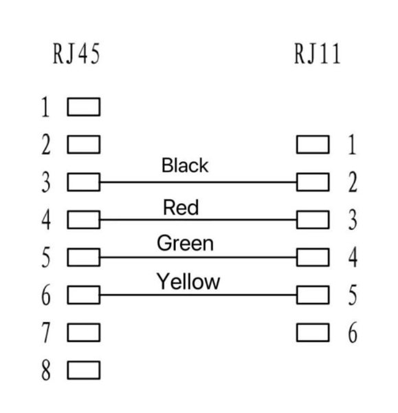 RJ11-RJ45 2M M/M Black