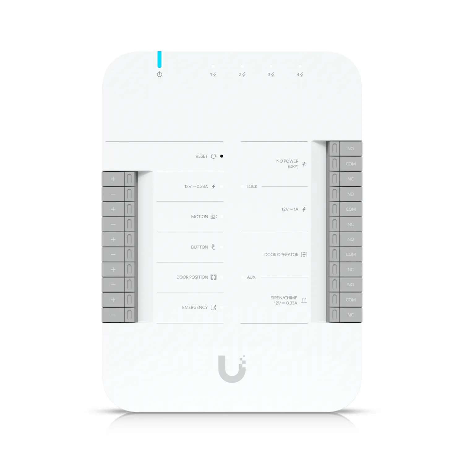 Ubiquiti Access Hub -verkkoon kytketty yhden oven ohjainlaite
