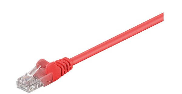 MicroConnect Cat5e U/UTP -verkkokaapeli, 0.25 m, Punainen