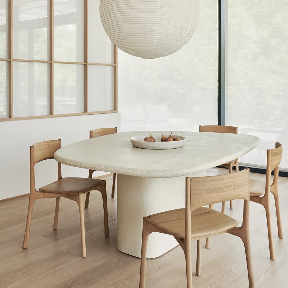 Ethnicraft, Elements & PI matgrupp