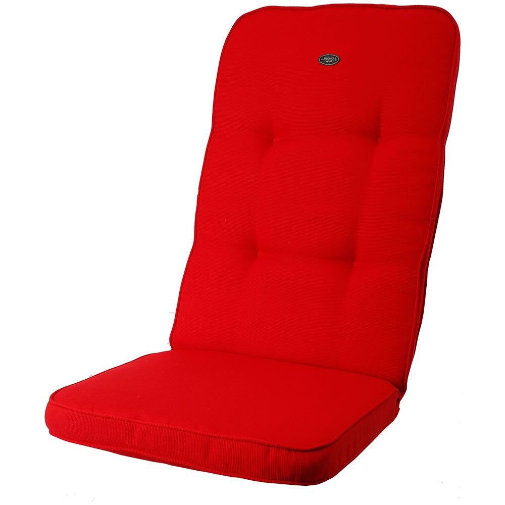 Fritab, Canyon Positionsdyna Röd