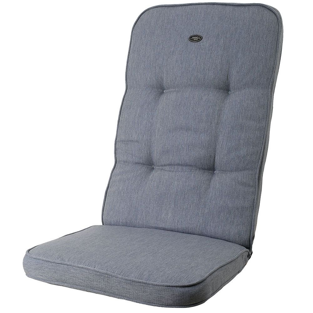 Fritab, Canyon Positionsdyna Denimblå