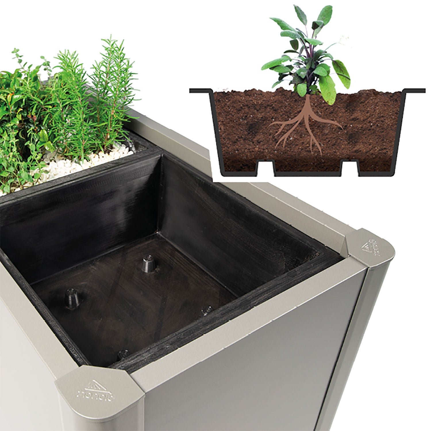 Biohort, Belvedere odlingsinsats planteringsbädd 4