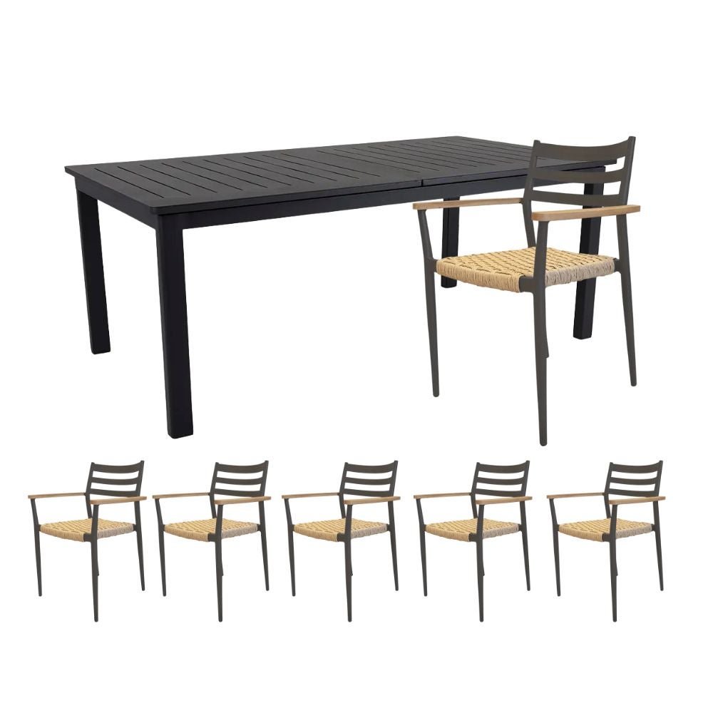 , Matgrupp Lomma/Sandby