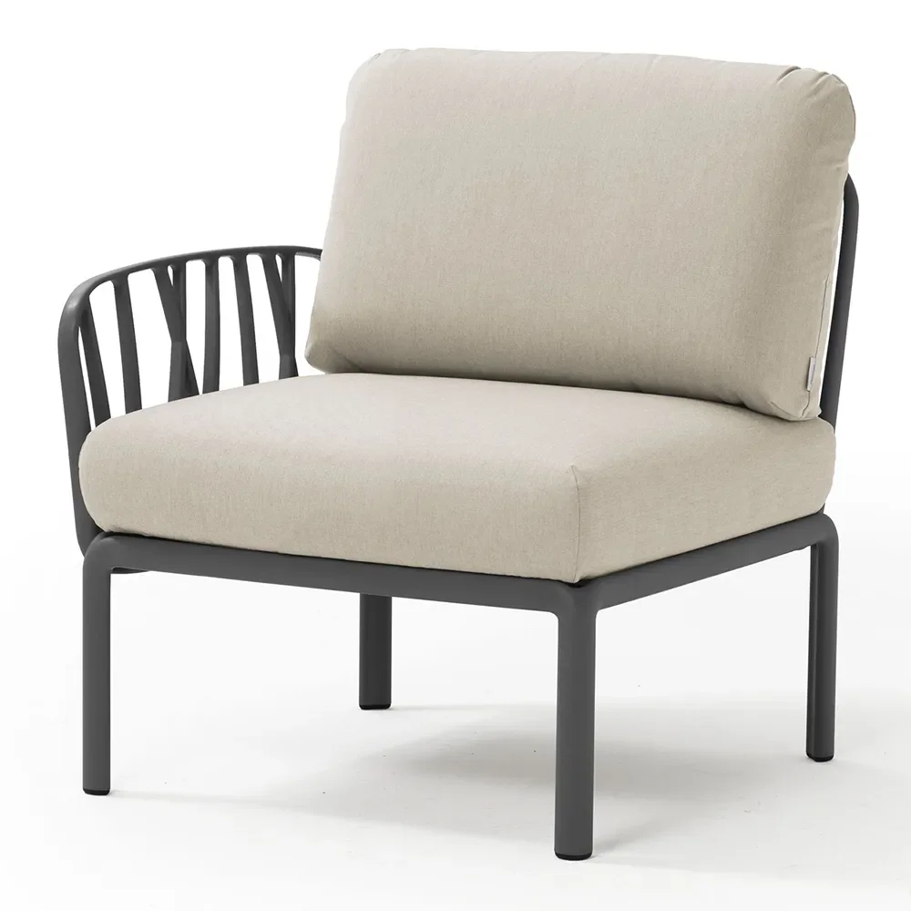 Nardi, Komodo avslutsdel Anthracite - Tech Panama