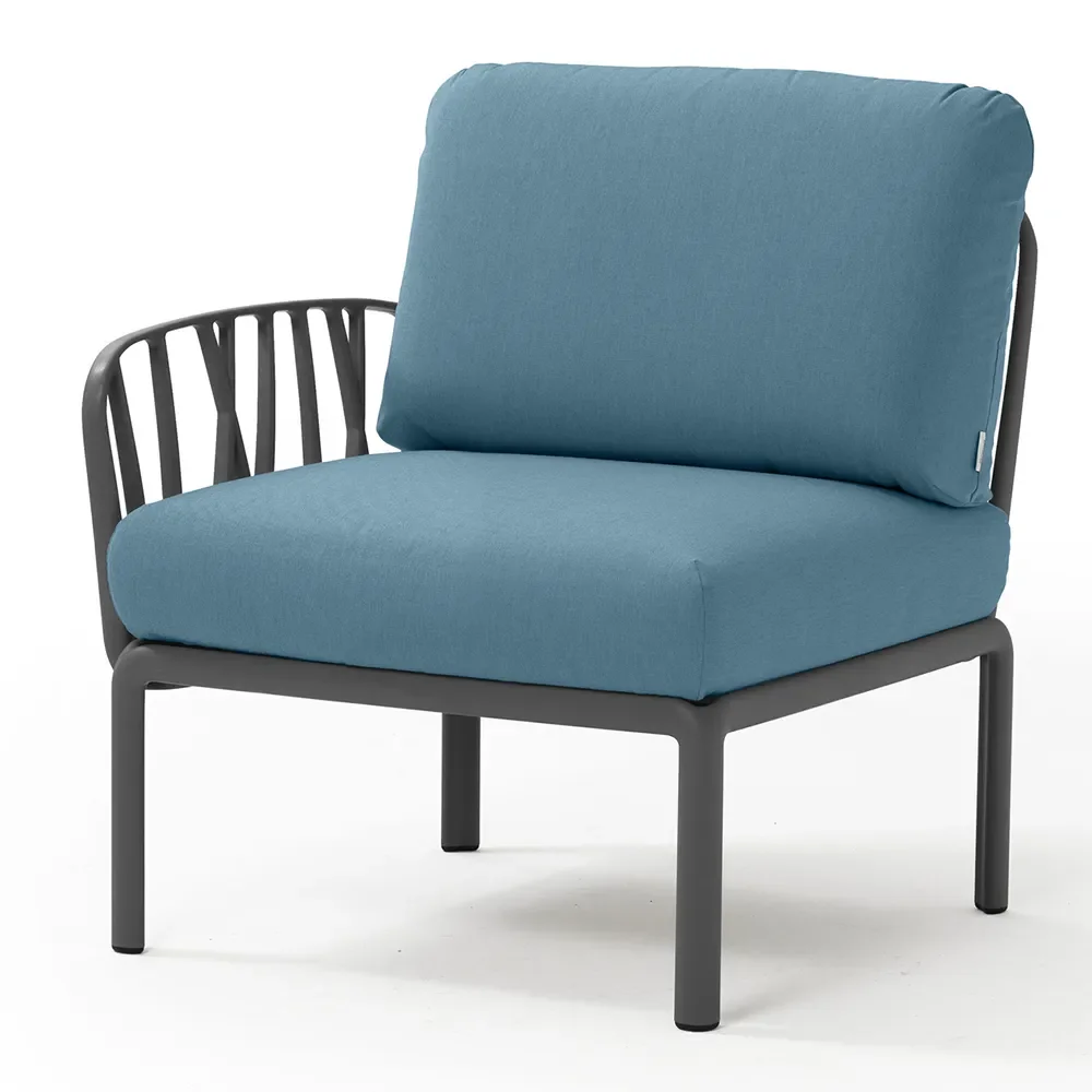 Nardi, Komodo avslutsdel Anthracite - Adriatic Sunbrella