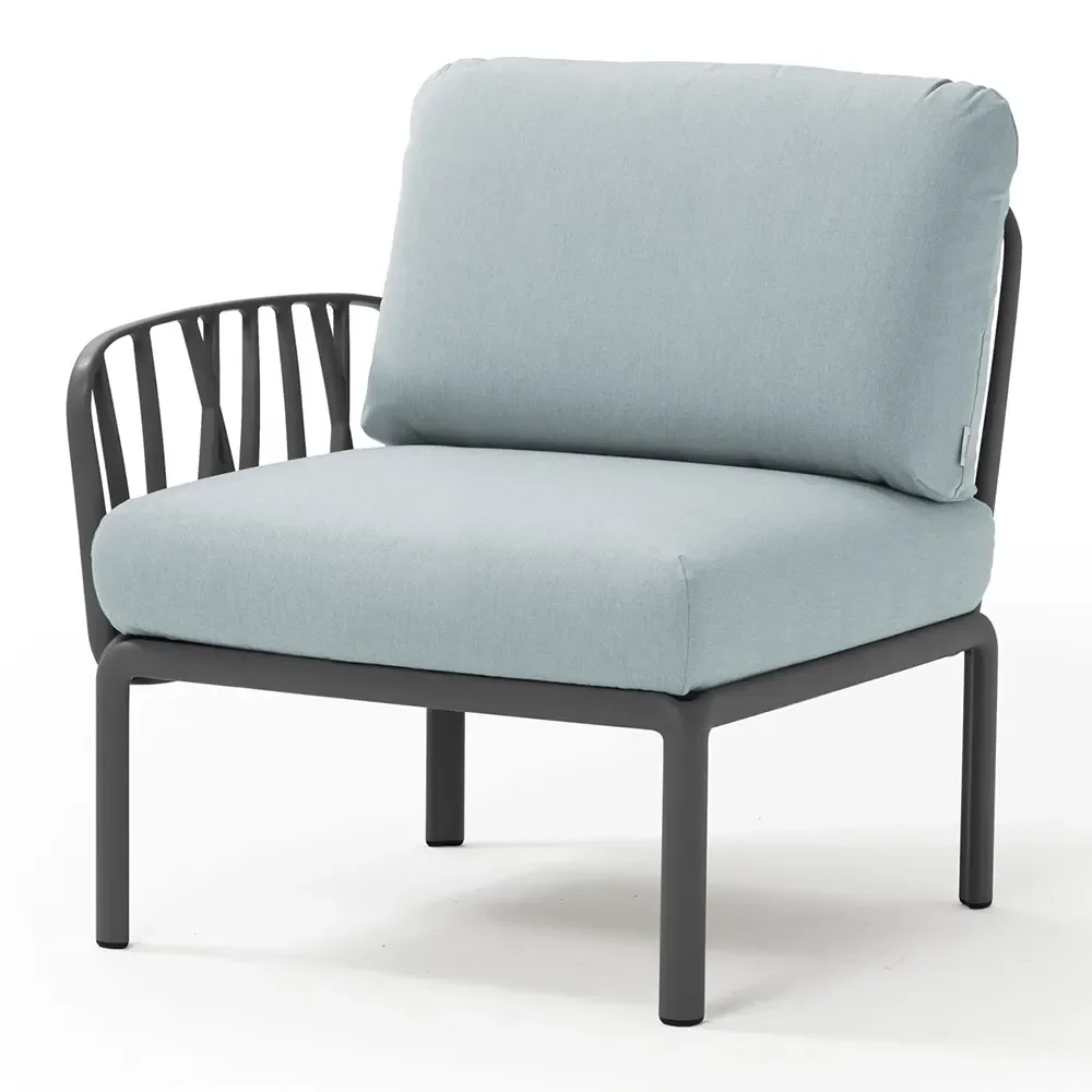 Nardi, Komodo avslutsdel Anthracite - Ghiaccio Sunbrella