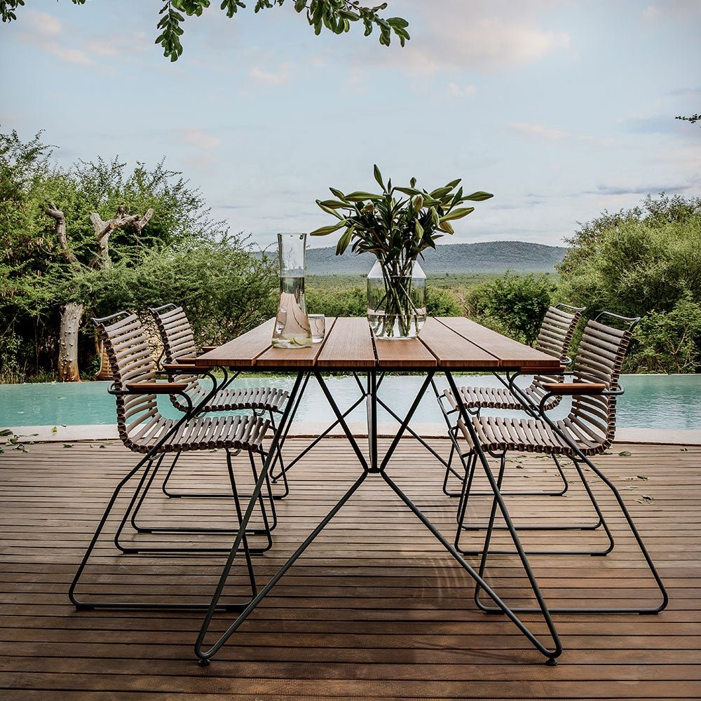 Houe, Click/Sketch Matgrupp