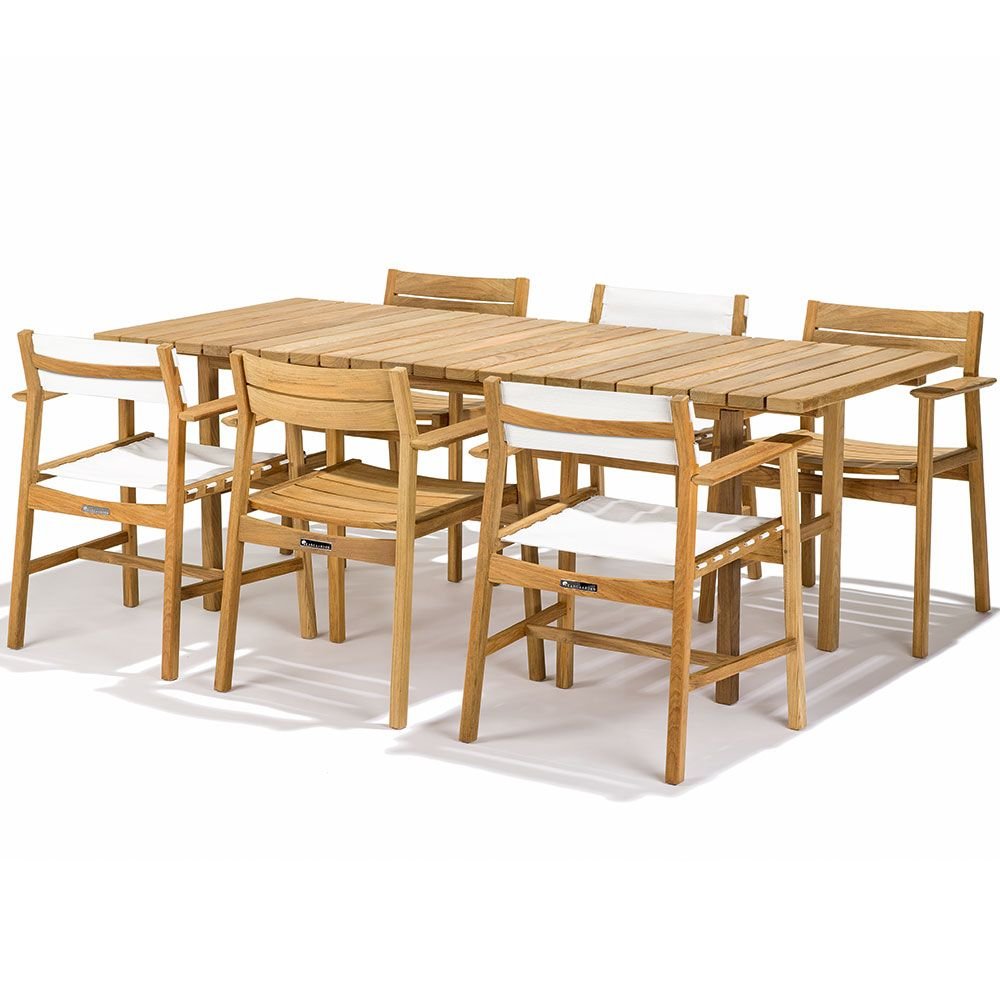 Skargaarden, Djurö Matgrupp Teak