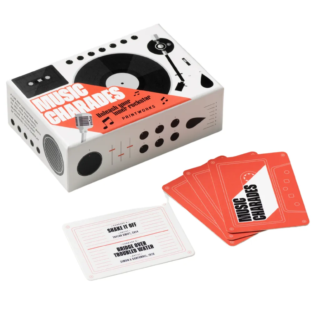 Printworks, Musik Charader