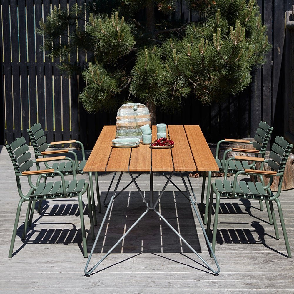 Houe, Reclips/Sketch Matgrupp