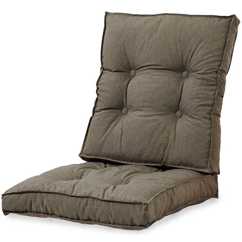 Fritab, Sandra & Oscar Soffdynor Mocka