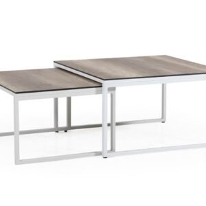 Brafab, Talance satsbord